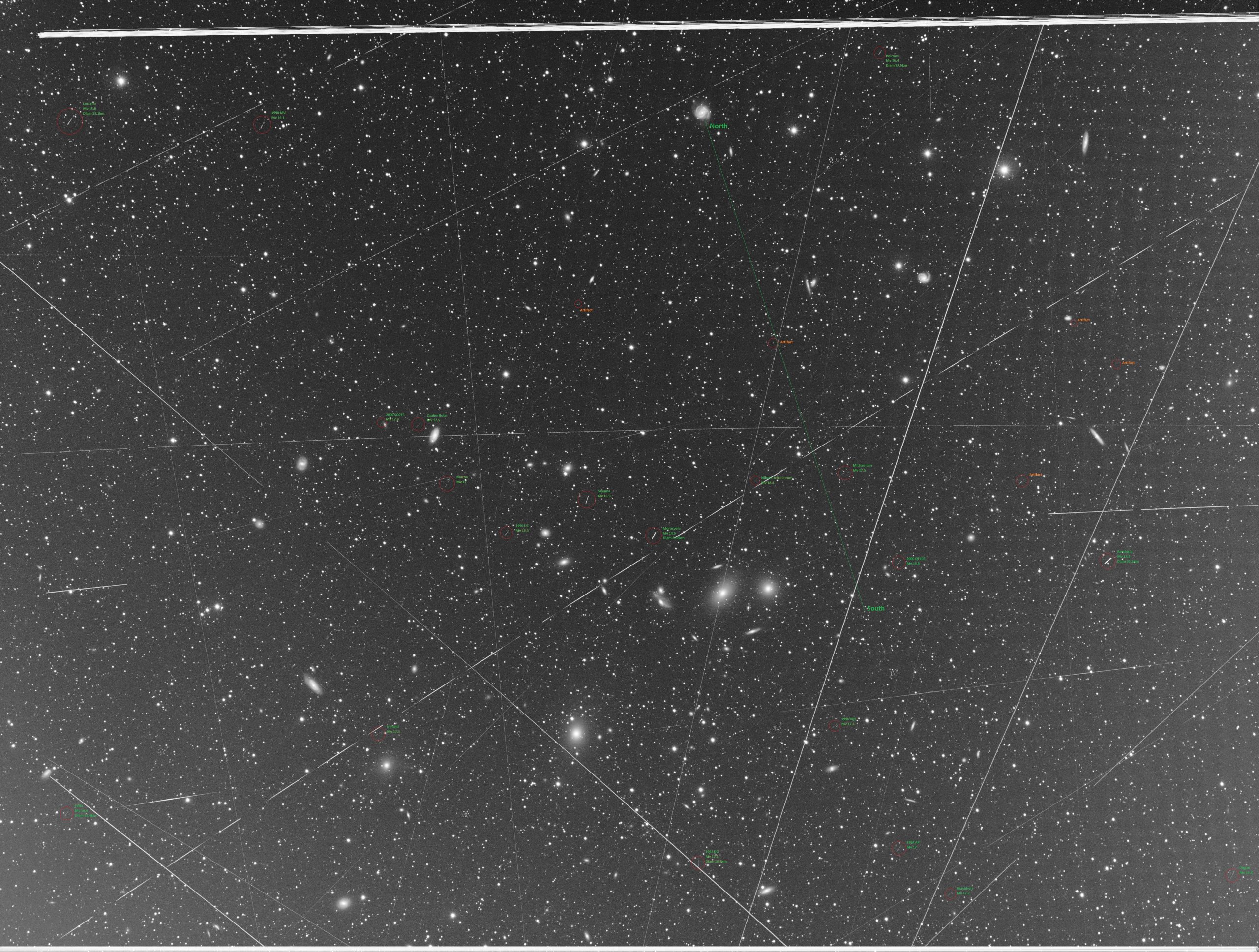 Asteroids in Virgo cluster